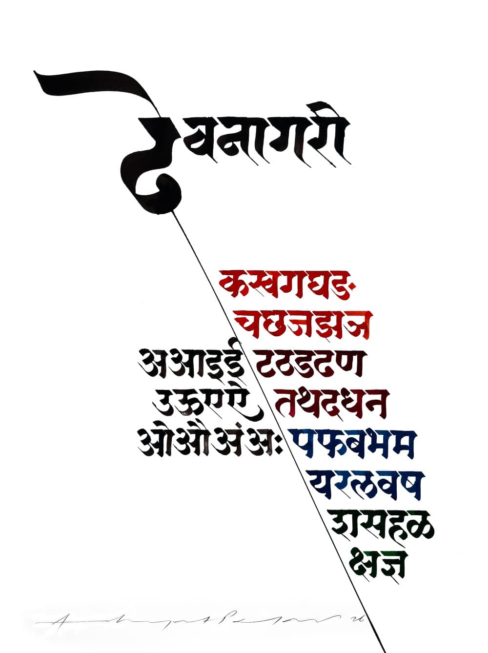 The Devanagari Script