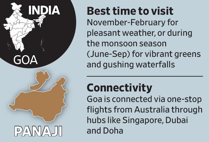 Goa Connectivity